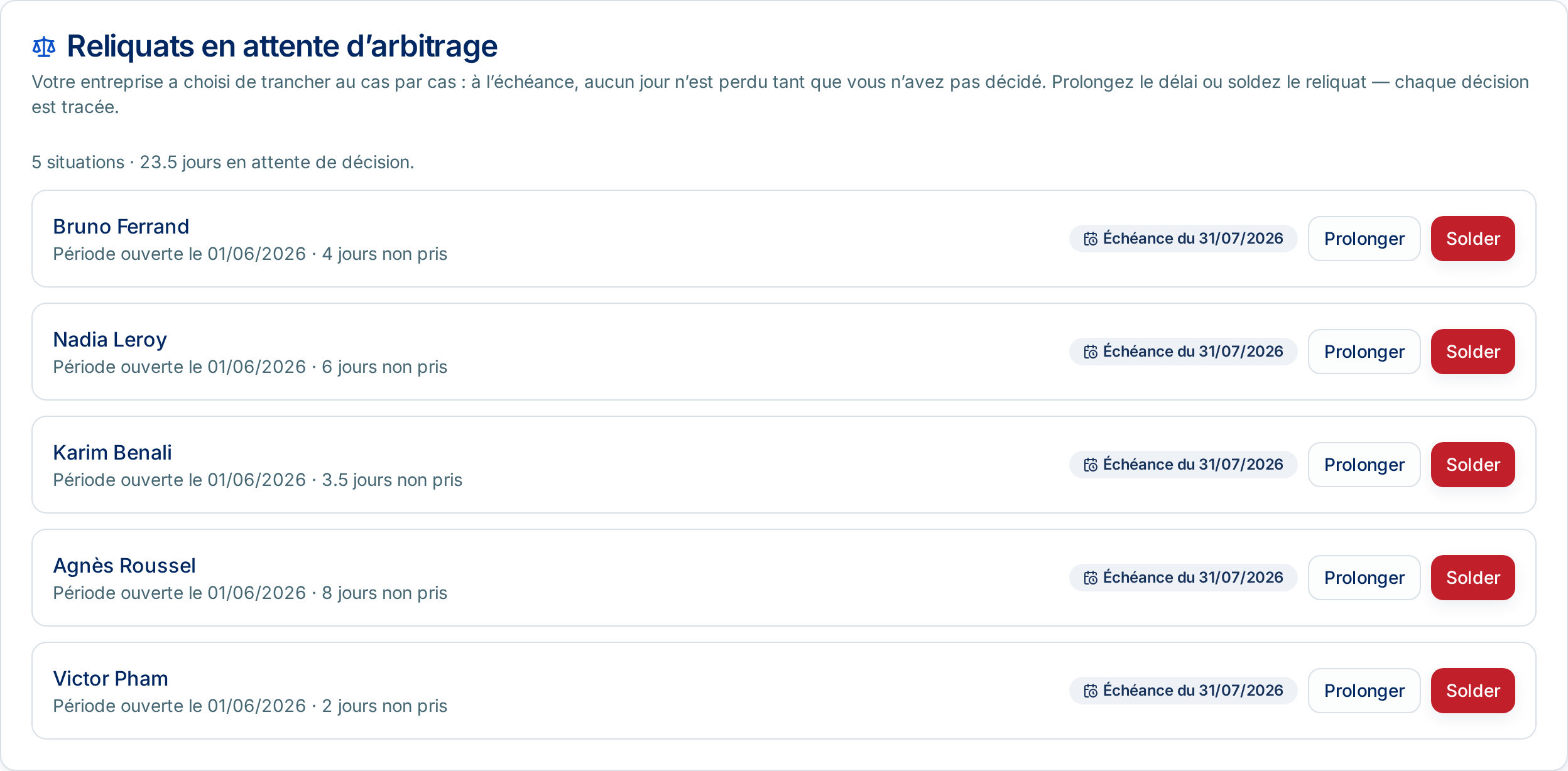 Arbitrage des reliquats de congés en attente de décision avant leur échéance.