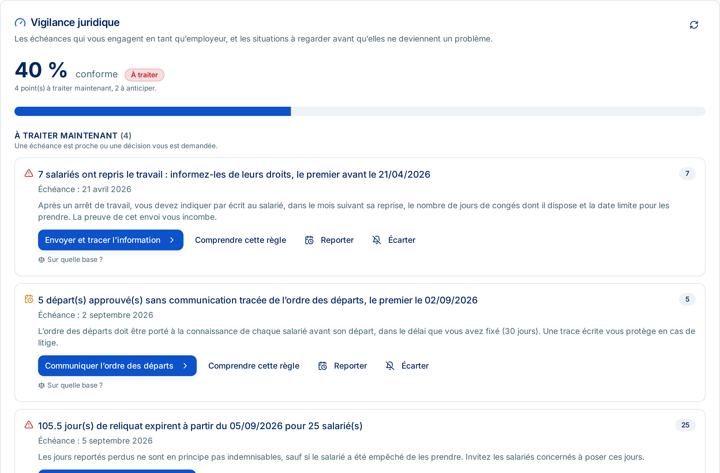 Tableau de vigilance juridique : obligations de l'employeur à traiter, classées par échéance.